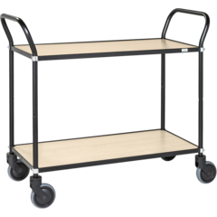 KM1911 Designvagn 2 Plan Obromsad