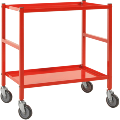 KM7100B Kongamek Rullbord 2 Plan