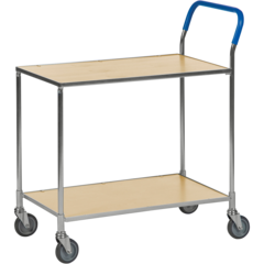 KM91 Bordsvagn 2 Plan Obromsad