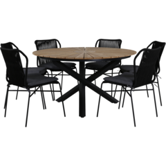 VD21773 Matgrupp Mexico+Julian Ø140