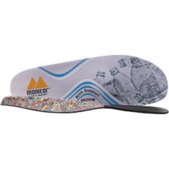 BG1000289409 Innersula Monitor Arch Support Medium