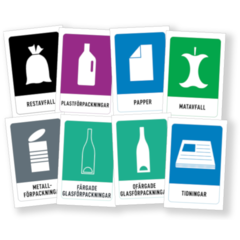 29289 Skylt Källsortering A5