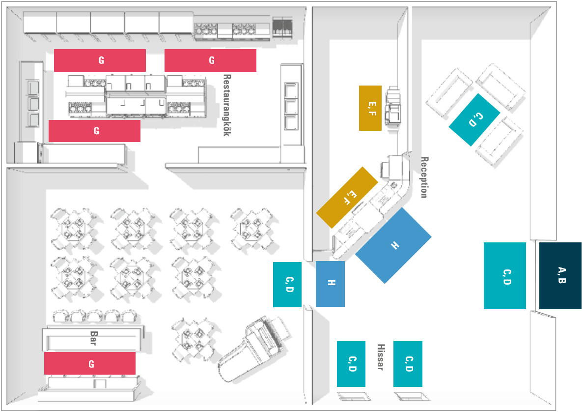 mattor_placering v2.jpg