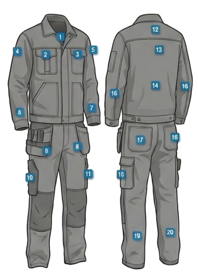 Guide för placering av logotyp på hantverksbyxor och varseljackor