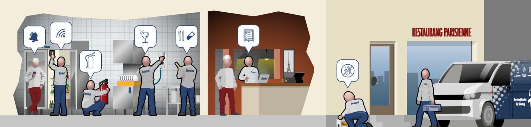 Tingstad Service – Smarta tjänster som förenklar din vardag.