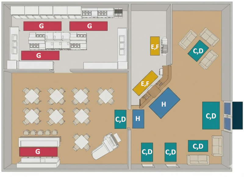 Planlösning som visar placering av olika mattor