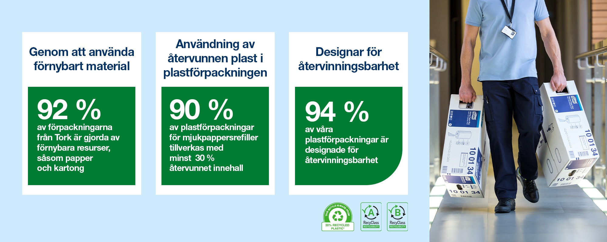Hållbara förpackningar.jpg