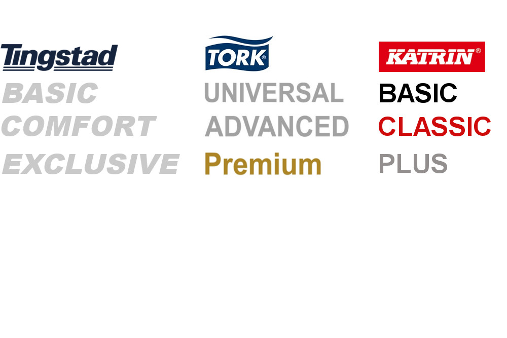 Kvalitetsnivåer på torkpapper och toalettpapper