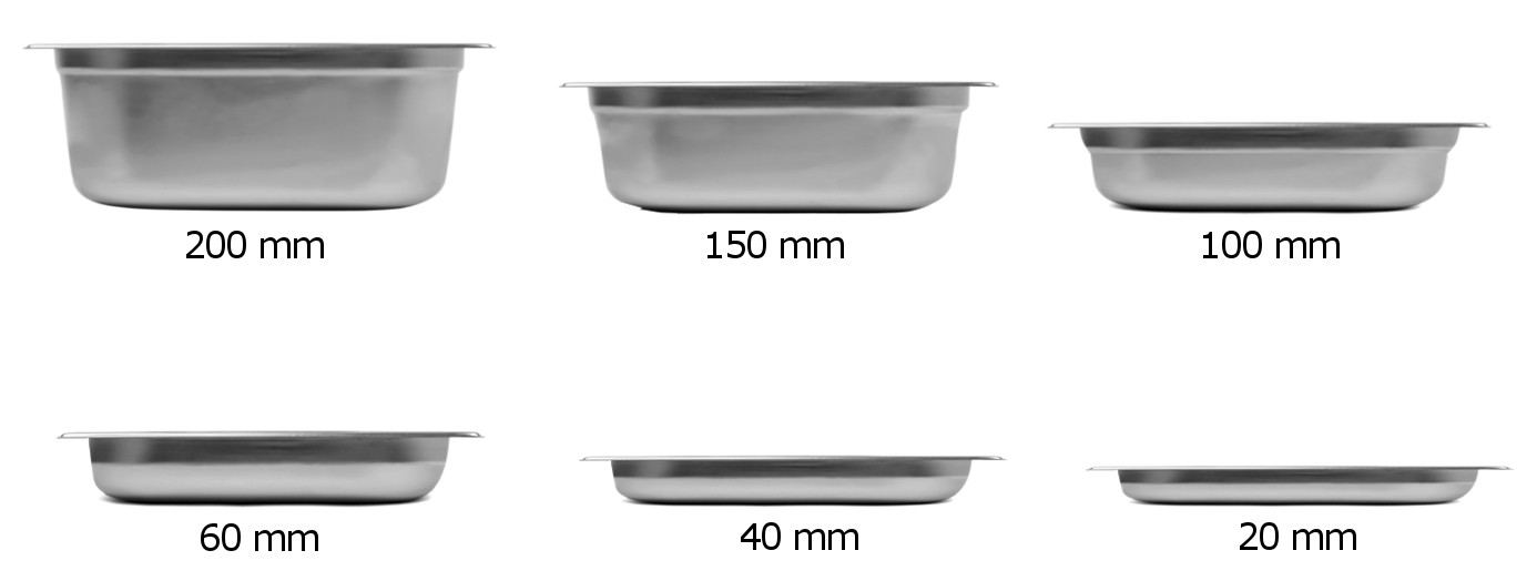 illustration över kantiners djup som anges i mm