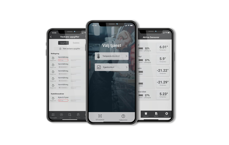 SmartMate by Tingstad®