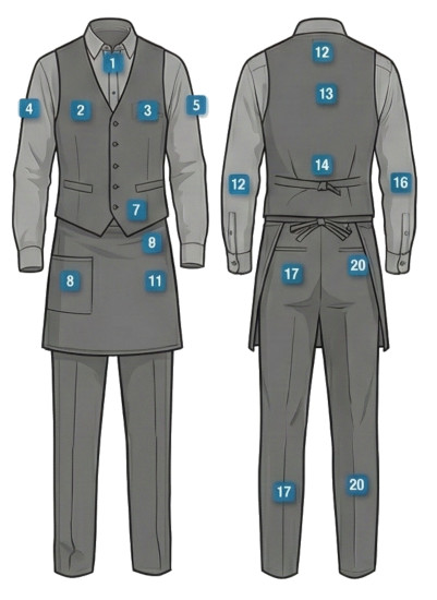 Karta över tryckplaceringar på serveringskläder och arbetskläder