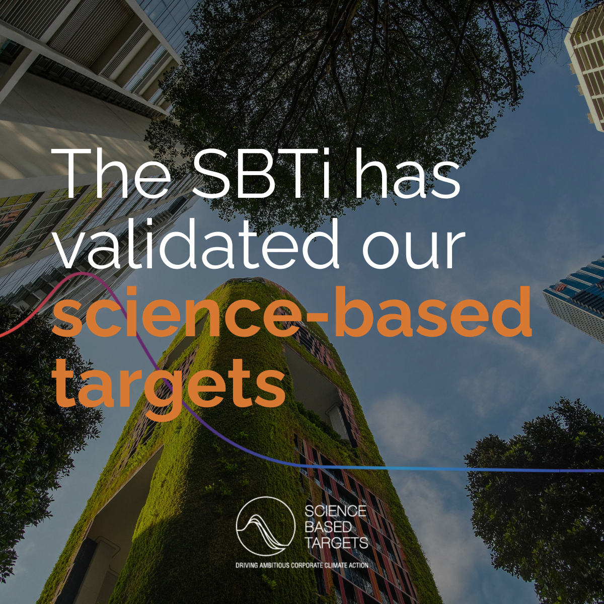 Near-Term Science-Based targets validerade av SBTi Services