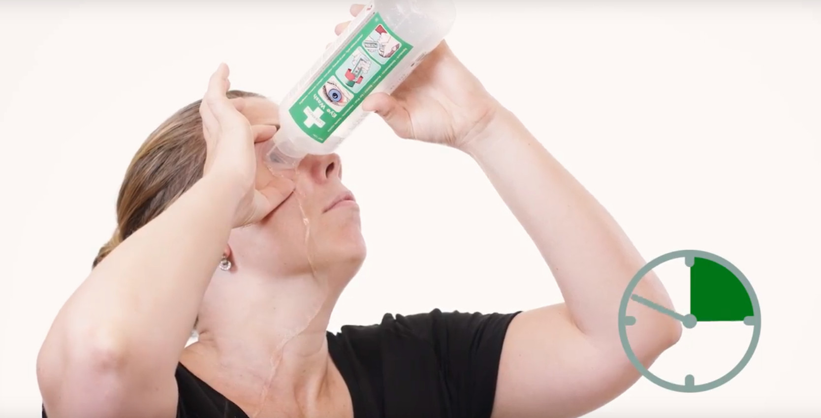 Ögonsköljinstruktioner