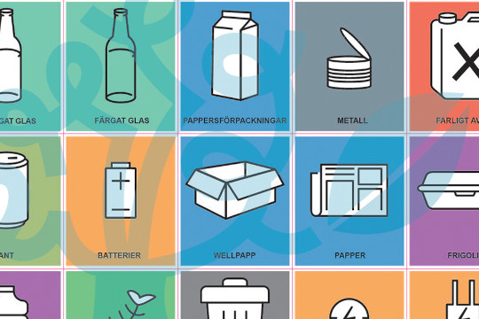 Skyltar för källsortering